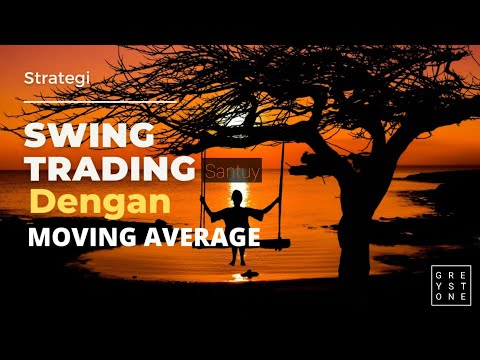 Strategi Swing Trading Dengan Moving Average