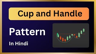 Cup And Handle Trading Strategy In Hindi Chart Pattern