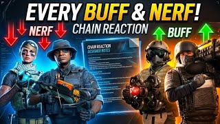 Every Buff & Nerf in Chain Reaction Explained! 🔥 | R6 Mobile Designer Notes