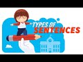 Types of Sentences Quiz