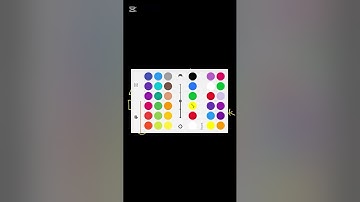 HSC ICT Chapter-5 (C programming) topic- find the largest number Between three numbers.