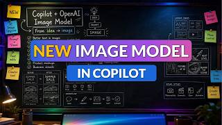 The NEW OpenAI Image Model in Microsoft Copilot