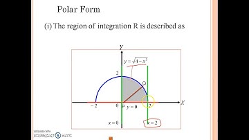 Lecture No. 5 Multiple Integral|| changing order of integral into polar form