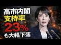 高市内閣の支持率はなぜ2ヶ月半で23%も下落したのか?元朝日新聞・記者佐藤章さんと一月万冊