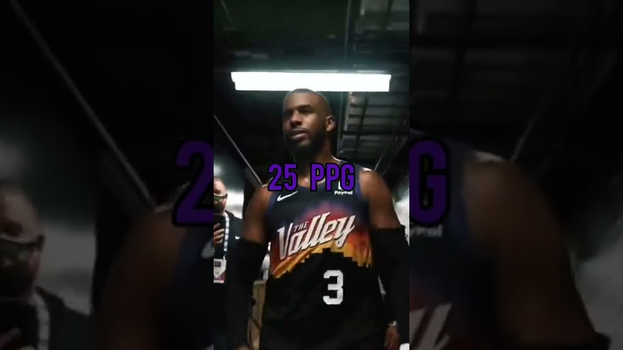 Guess the NBA MVP based on his stats 👀 