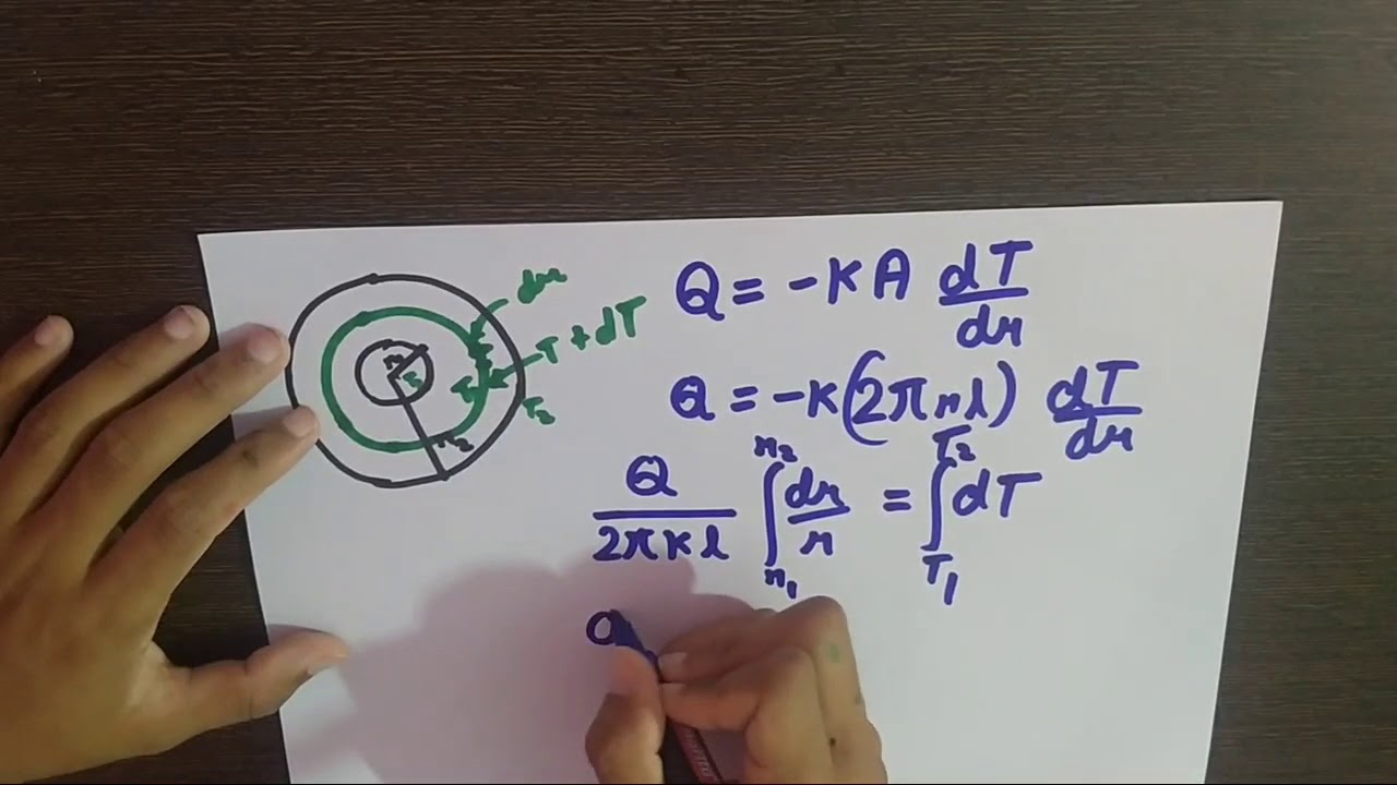 Heat transfer through hollow cylinder