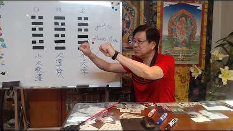 【I-Ching Fortune Telling 】Hexagram 5: Waiting     by KUPO