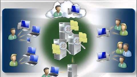 SQL Server 2008 Licensing