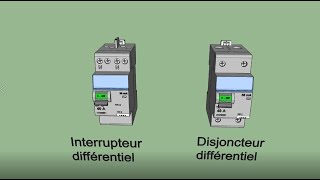 Interrupteur ou Disjoncteur différentiel lequel choisir ? - YouTube
