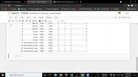 Machine Learning Tutorial Python : Dummy Variables & One Hot Encoding