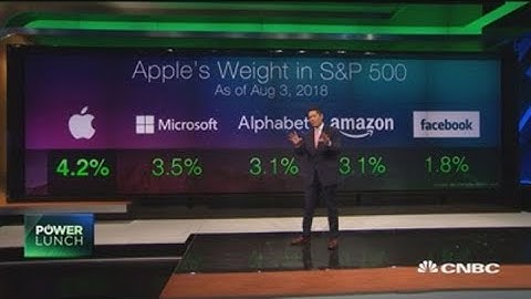 Apple hit $1T, but IBM once held more sway over the market