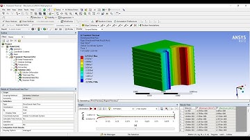 Ansys Workbench Tutorial- Engine Block (Transient Thermal Ansys)