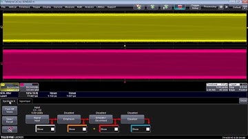 Teledyne LeCroy Oscilloscope FAQ - Eye Doctor II by Saelig