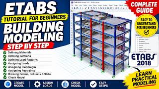 ETABS Tutorial For Building Design Part -4 | Modeling Of Building | ETABS Tutorial For Beginners