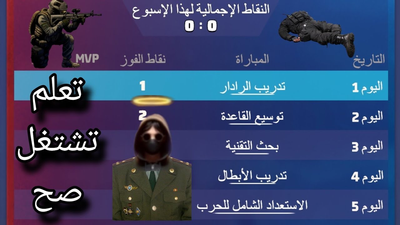 مبارزة التحالف اليوم الاول اساسيات المبارزة last war survival