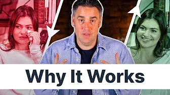 How My Clients Get Results So Quickly