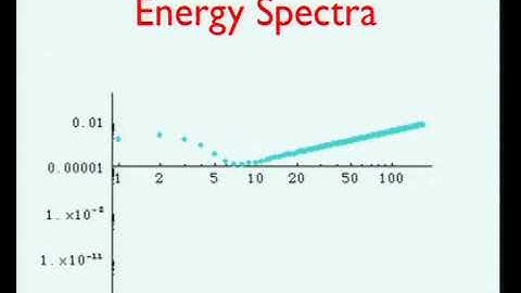 Dr. Marc Brachet | Cascades, thermalisation and eddy viscosity in helical Galerkin truncated......