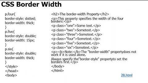 CSS borders |IP |Mrs. E.Nalina, Assistant Professor, CSE, RMDEC
