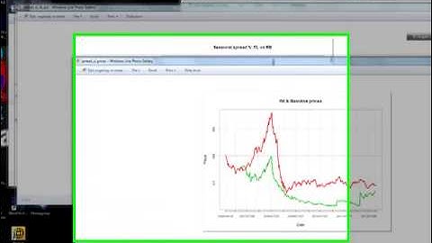my demo of pair trading with co integration plots using r with calculation for spread and beta