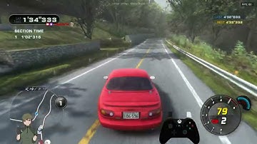 【Initial Unity】定峰 下坡 管你銅牌銀牌 帥就完事了