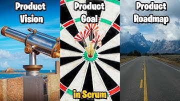 🎯How to Create Product Vision, Product Goal and Product Roadmap in Scrum