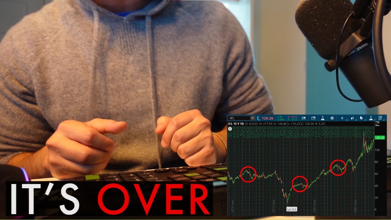 I'm Going to SHORT OIL YouTube