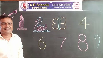 STD 6 TO 7 CBSE | DRAWING LEC 2 | S P SCHOOL SURENDRANAGAR