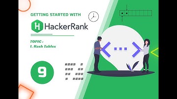 Hash Tables  Ransom Note || HackerRank || Python