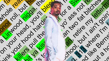 Danny Brown, Detroit Vs Everybody | Rhymes Highlighted & Broken Down