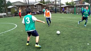 個人参加フットサル 経験者向け 20190310