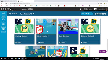 Week 4 - CR101 - Module 10 - Object Detection 2
