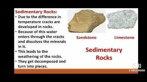 Std:6.Sub: Geography.Ls.no.7. Rocks and Rock Types