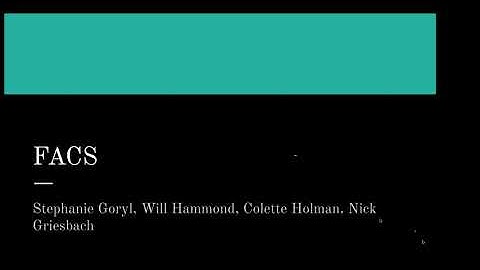 Fluorescence-Activated Cell Sorting |  HeLa | Cell Biology