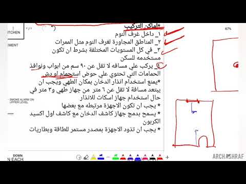 كود البناء السعودي السكني الرش الالي و إنذار الدخان وأول أكسيد الكربون وطفايات الحريق