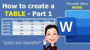 Microsoft Office WORD | How to create a TABLE (Part 1) - 9