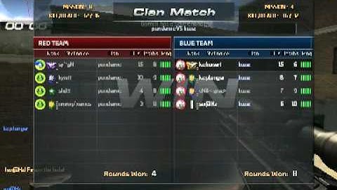 ebbal vs pandemic part2