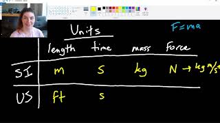 Units - ENG 211 Statics - Lesson 1