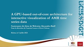 GPU-based out-of-core architecture for interactive volume visualization of AMR time series.