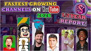 The Fastest Growing Channels of the First HALF YEAR of 2026!