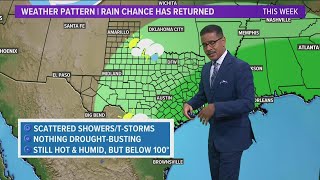 DFW weather: Rain chances have returned