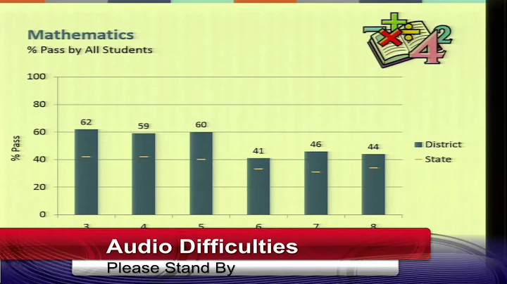 12/8/2015 - Governing Board Meeting - Kyrene School District