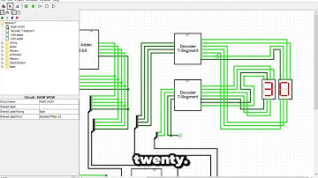 4-Bit Adder with Dual 7-Segment Display up to 30 Logisim