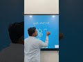 (a+b) ka square barabar a square+b square+2ab kyu hota hai