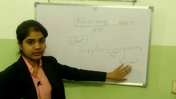 REVERSE CHARGE MECHANISM IN GST