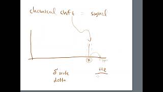 Organic Chemistry NMR Part 7:  Matching NMR Spectra Using Shifts, TMS, and the Delta Scale (ppm)