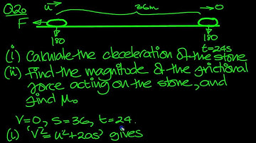 M1 OCR January 2012 Q2