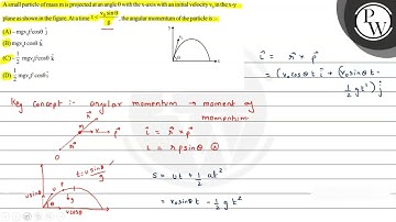 A small particle of mass \( m \) is projected at an angle \( \theta...