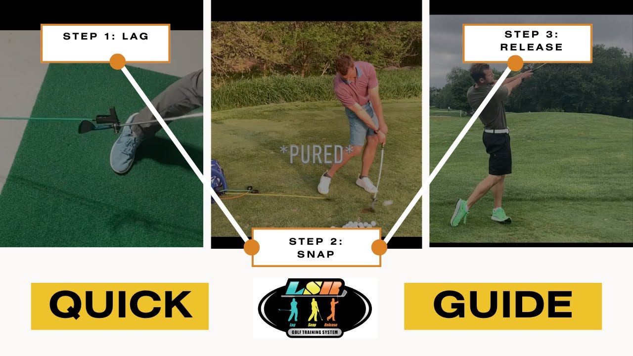 LSR QUICK GUIDE - YouTube