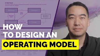 How to Build an Operating Model that Aligns with Your Business Strategy