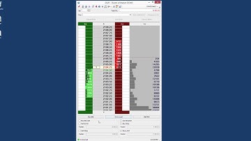 OEC (open e cry) Trader - Basic Bracket Orders